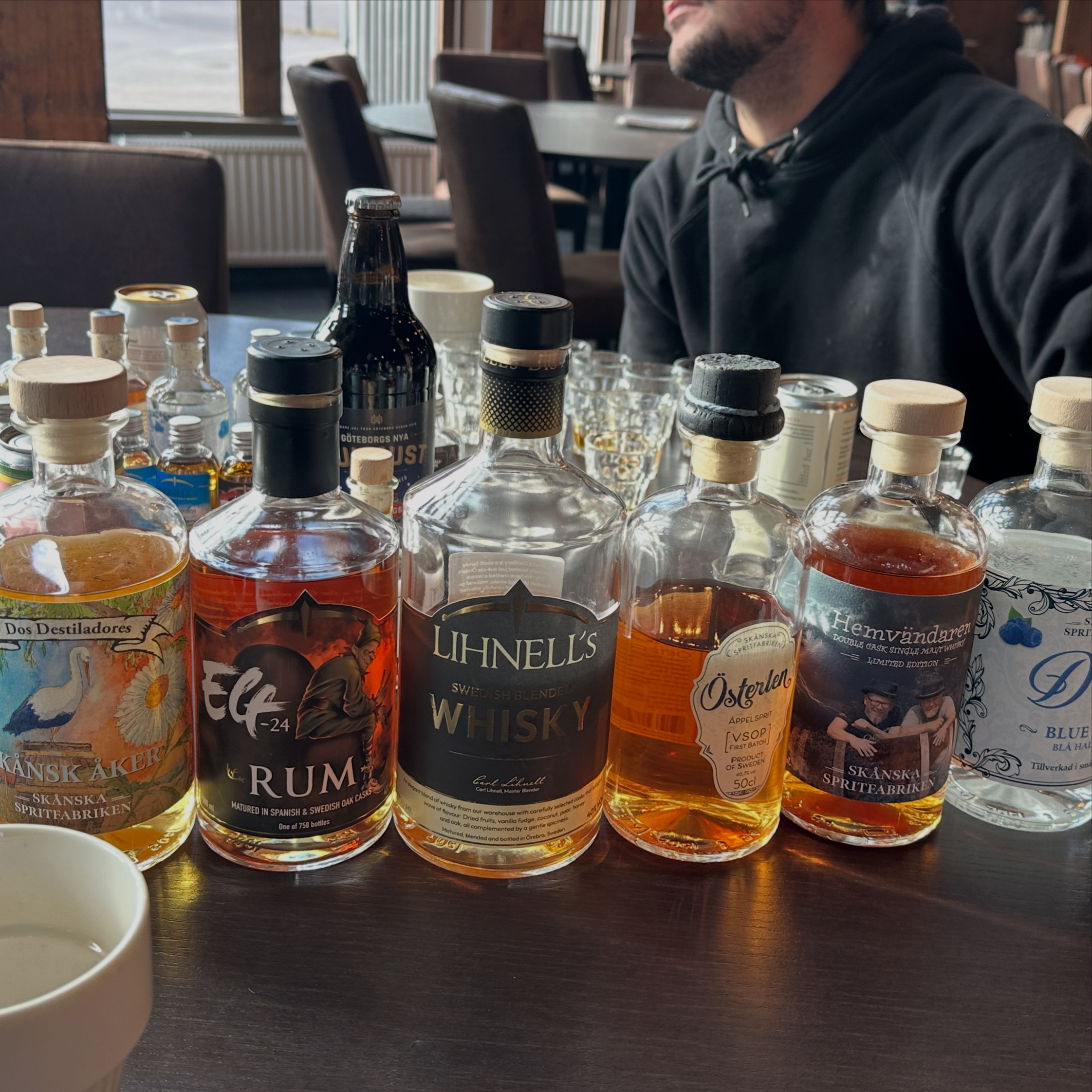 Best of Labels Blog Style